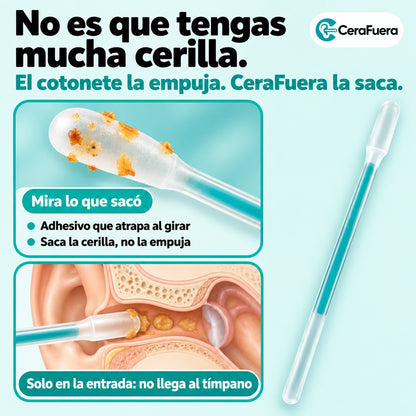 Cómo funciona la punta adhesiva