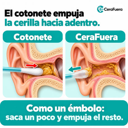 El cotonete empuja la cerilla